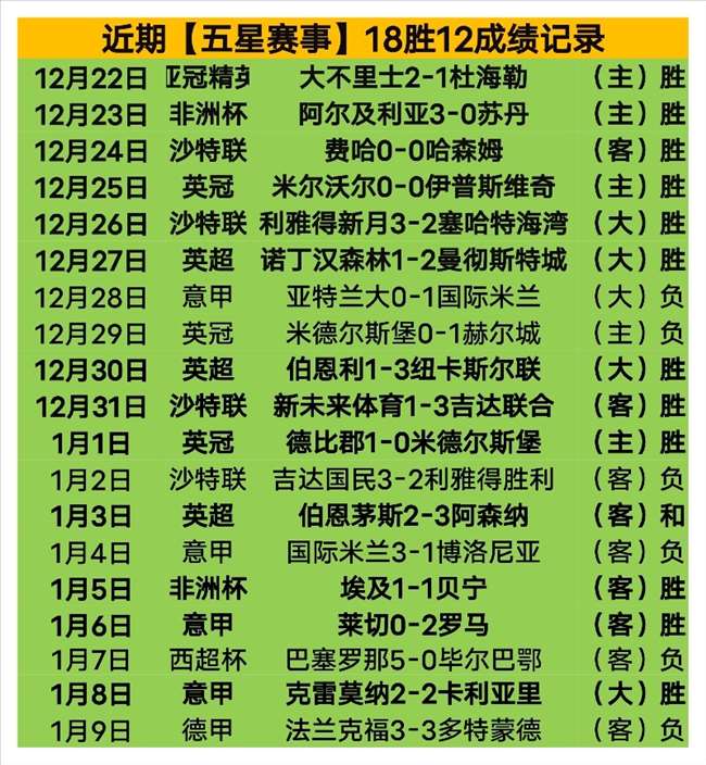 辉煌战绩再,残军能否续,写传奇篇章,皇冠体育官网,皇冠体育入口,皇冠体育平台,皇冠体育官方