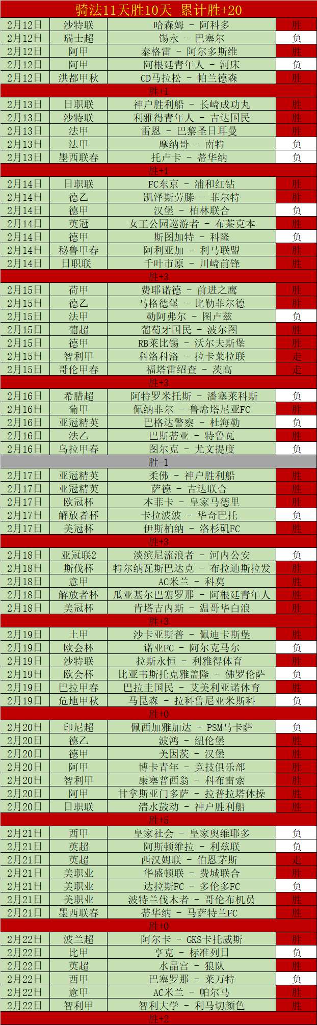 纳因戈兰回,逆境中成长,罗马队见证,皇冠体育官网,皇冠体育入口,皇冠体育平台,皇冠体育官方