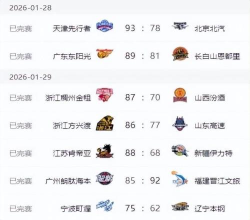 高承睿逆转,韩国名将安,宰贤,皇冠体育官网,皇冠体育入口,皇冠体育平台,皇冠体育官方