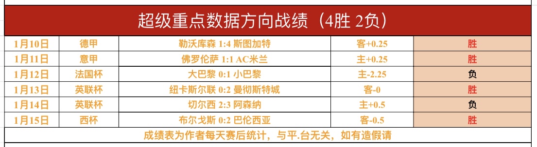 本泽马新冠,病毒检测阳,皇马官方公,皇冠体育官网,皇冠体育入口,皇冠体育平台,皇冠体育官方