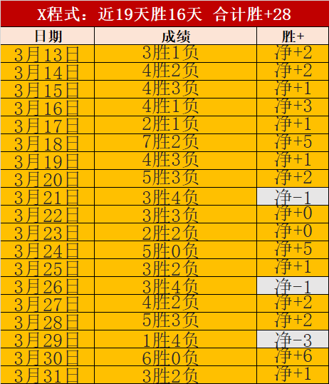 孙颖莎,力克张本美,晋级亚洲杯,皇冠体育官网,皇冠体育入口,皇冠体育平台,皇冠体育官方