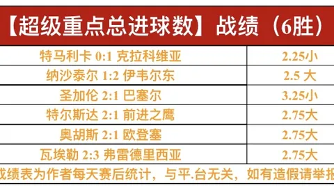 特朗普似乎已放弃其在加沙地区的规划方案