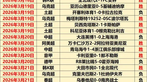 皇冠体育